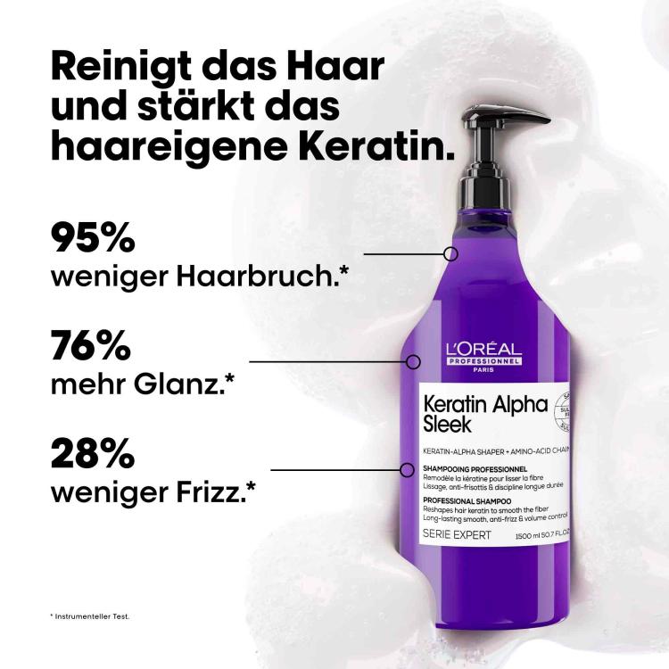 Loreal Keratin Alpha Sleek Shampoo