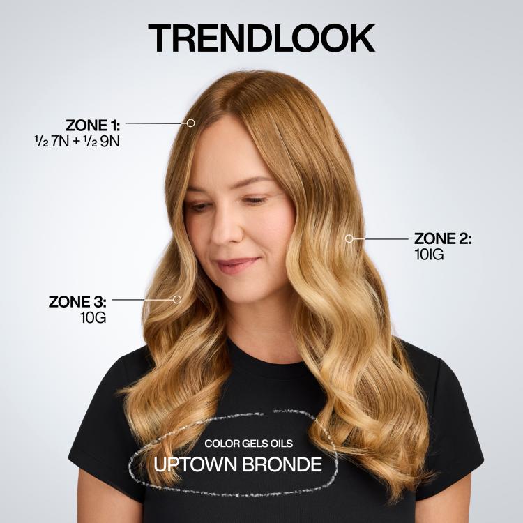 Redken Color Gels Oils