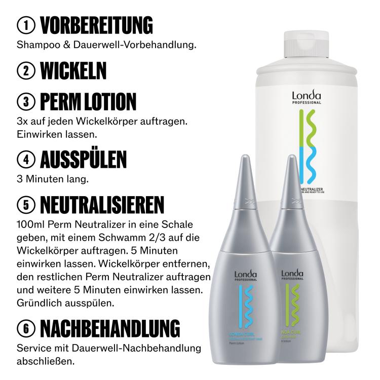 Londa Professional Curl Neutralizer