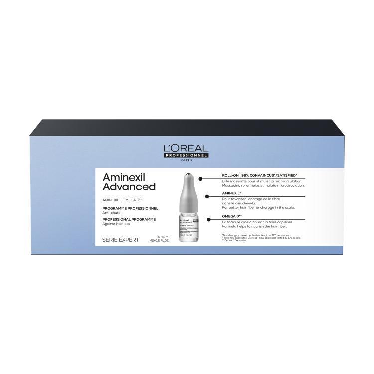 Loreal Serie Expert Aminexil Advanced Roll-On
