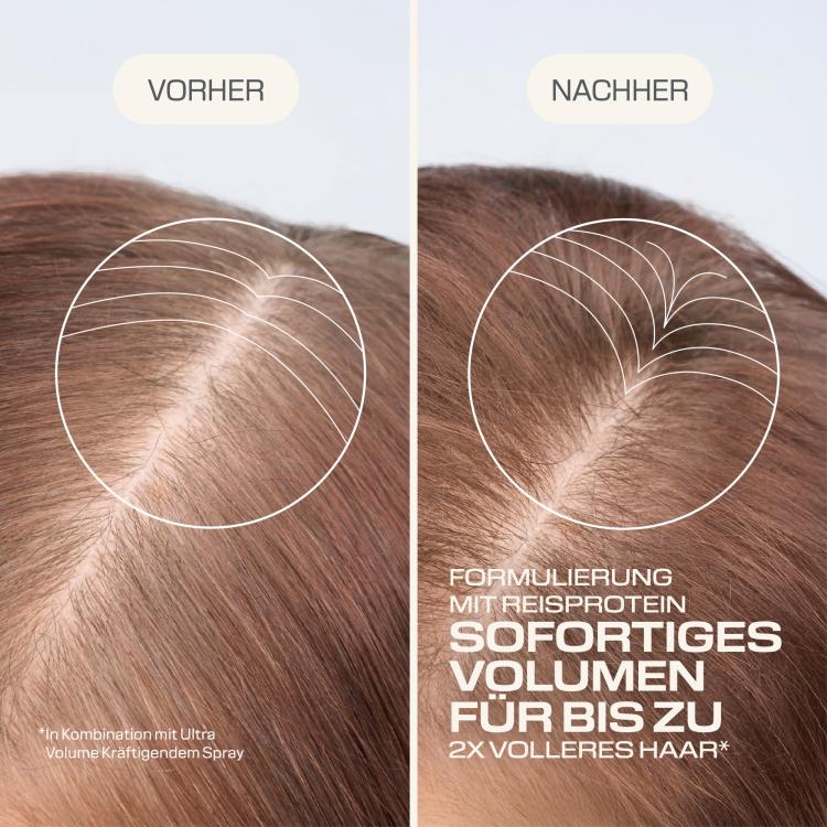 Goldwell Dualsenses Ultra Volume Bodifying Conditioner