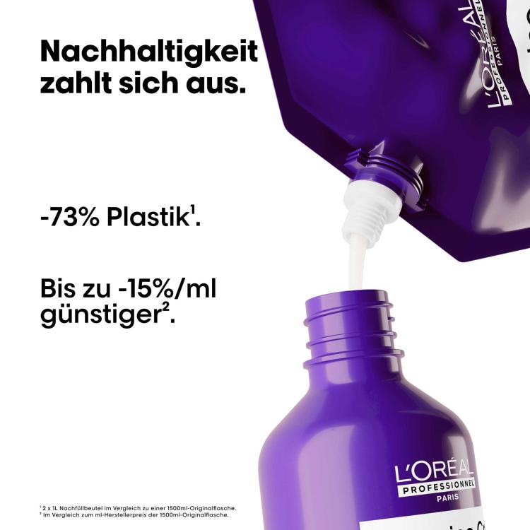 Loreal Keratin Alpha Sleek Shampoo - Nachfüllpack