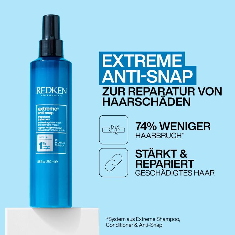 Redken Extreme Set
