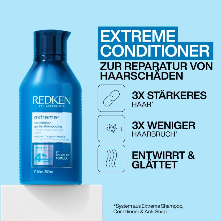 Redken Extreme Set
