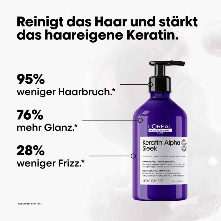 Loreal Keratin Alpha Sleek Shampoo