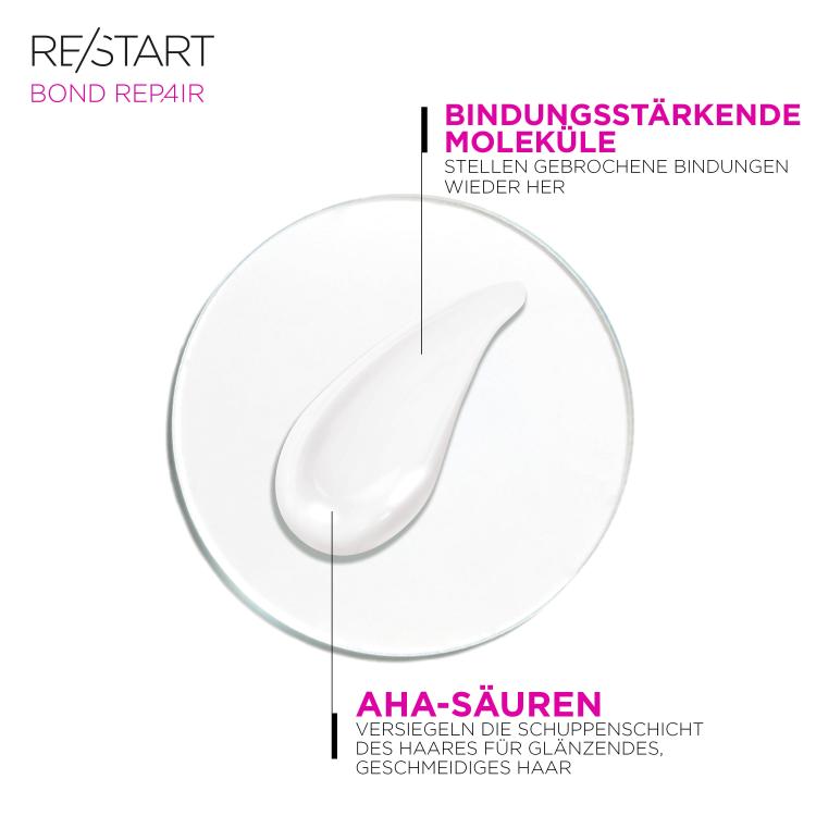 Revlon RE/START Bond Repair Melting Conditioner