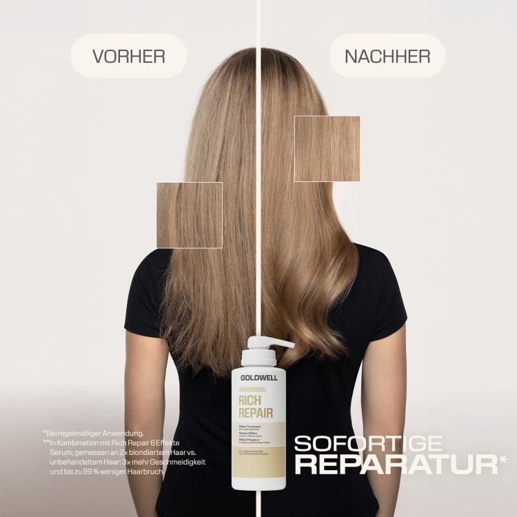 Goldwell Dualsenses Rich Repair 60sec Treatment