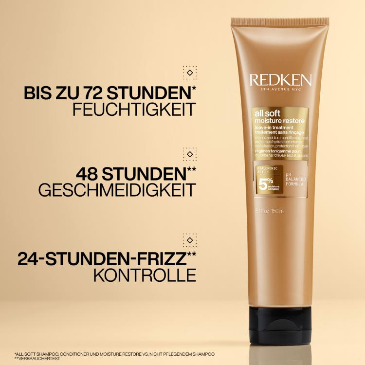 Redken All Soft Set