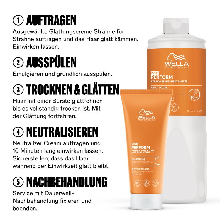 Wella Perform Straightening Cream C