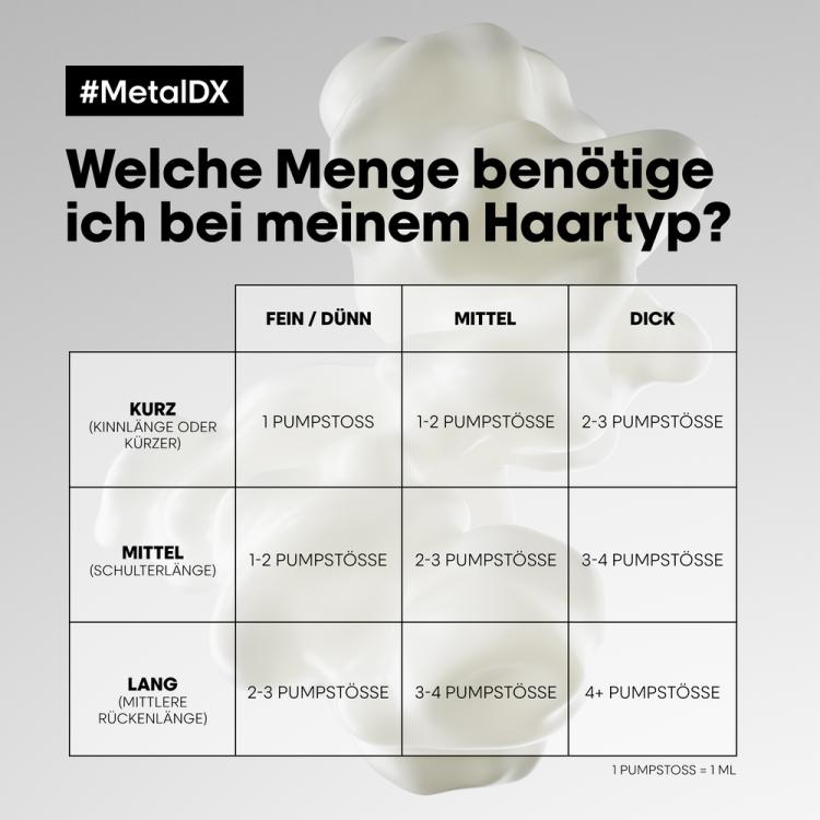  Loreal Serie Expert Metal DX High Protection Cream