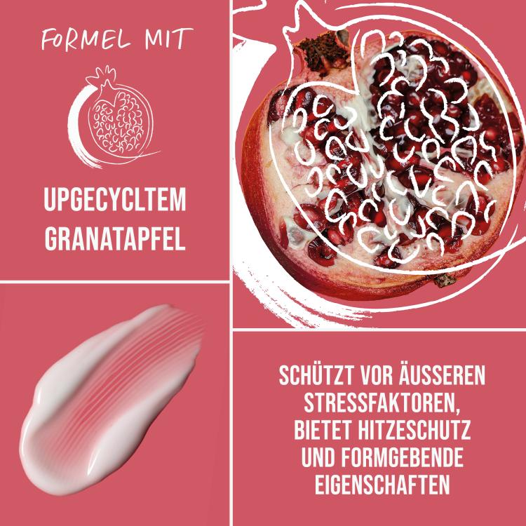 KMS ThermaShape Straightening Creme