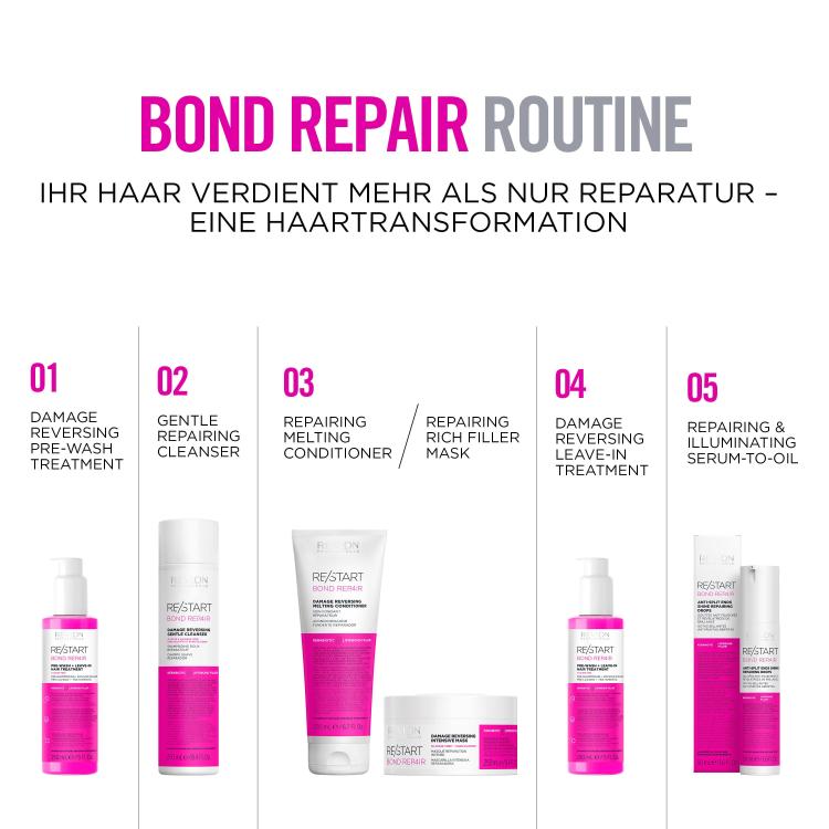 Revlon RE/START Bond Repair Sealing Drops