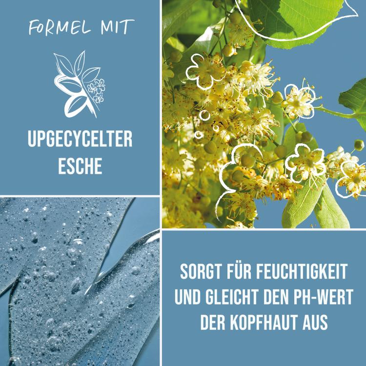 KMS Headremedy Deep Cleanse Shampoo