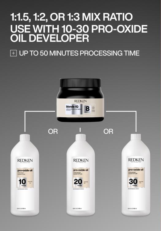 Redken Blond IQ Cream Lightner up to 8 levels