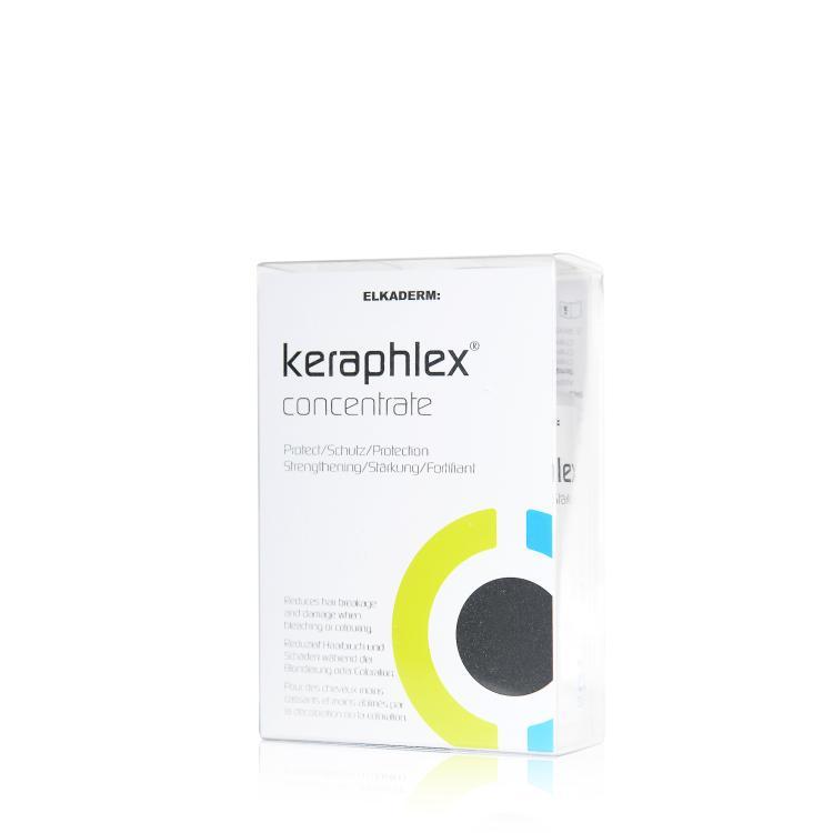 Keraphlex Starter-Set