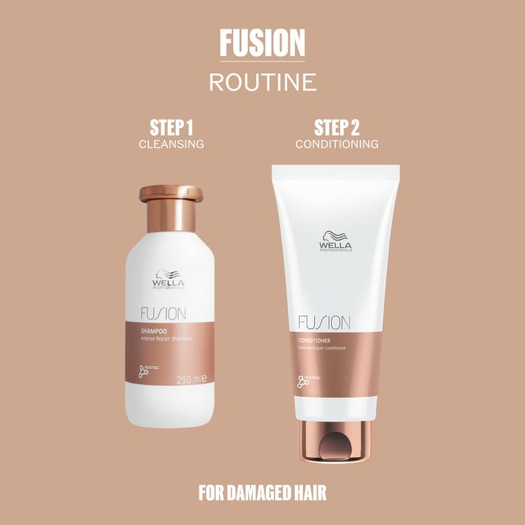 Wella Fusion Geschenkset
