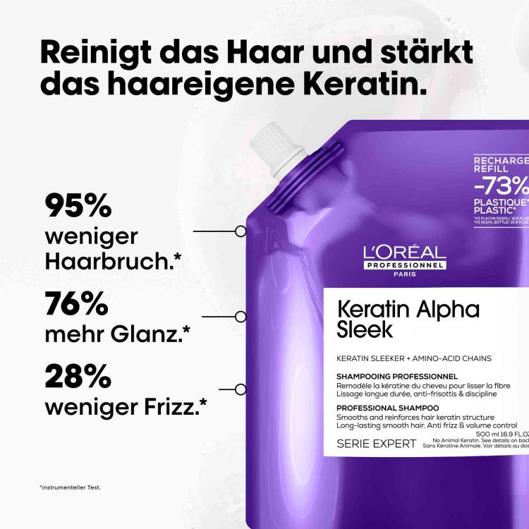 Loreal Keratin Alpha Sleek Shampoo - Nachfüllpack