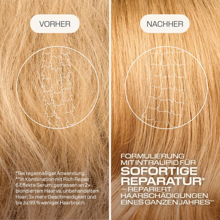 Goldwell Dualsenses Rich Repair 60sec Treatment