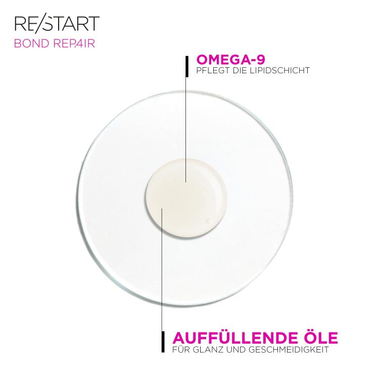 Revlon RE/START Bond Repair Sealing Drops