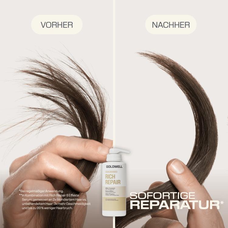Goldwell Dualsenses Rich Repair 60sec Treatment