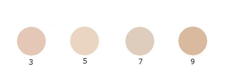 Artdeco Perfect Teint Concealer - 19 light beige