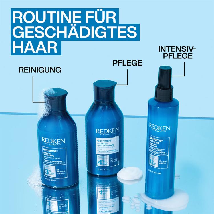 Redken Extreme Set
