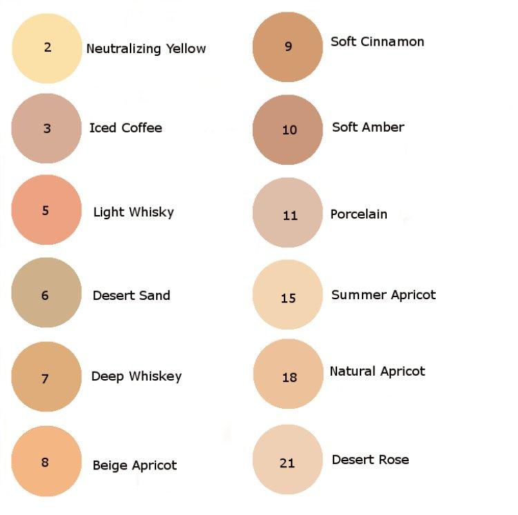 Artdeco Camouflage Cream 24 gentle olive