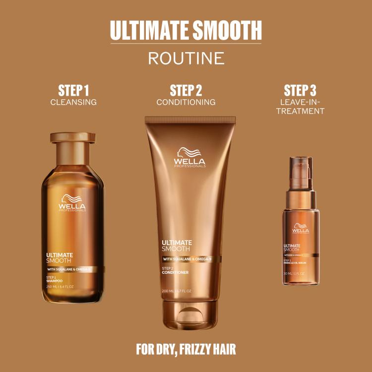 Wella Ultimate Smooth Geschenkset