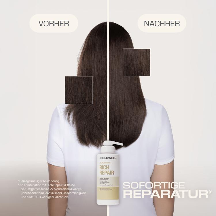 Goldwell Dualsenses Rich Repair 60sec Treatment