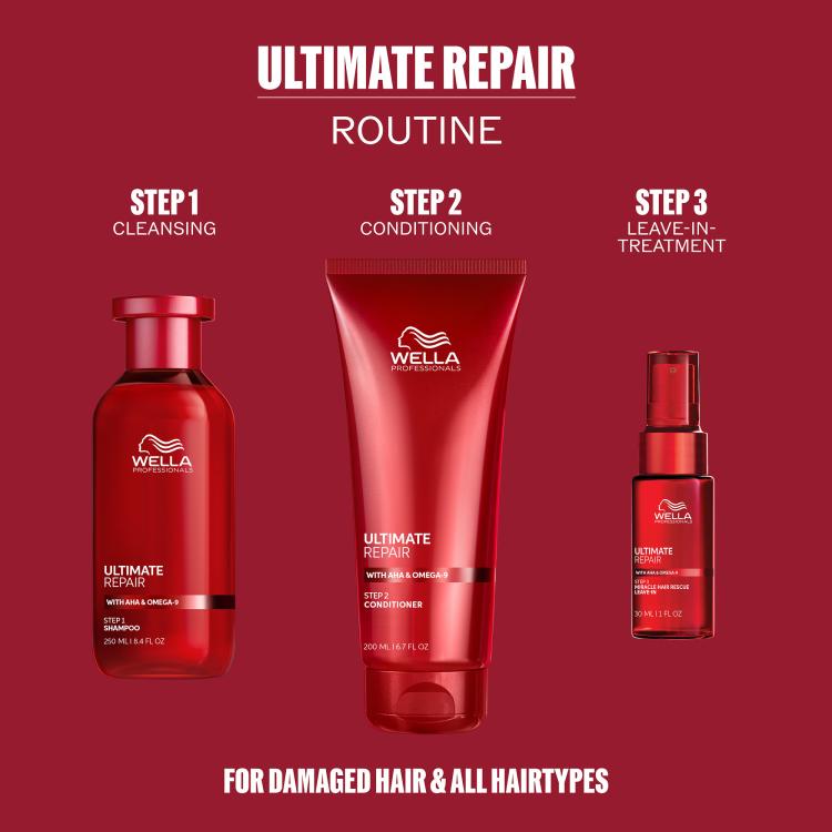 Wellad Ultimate Repair Geschenkset