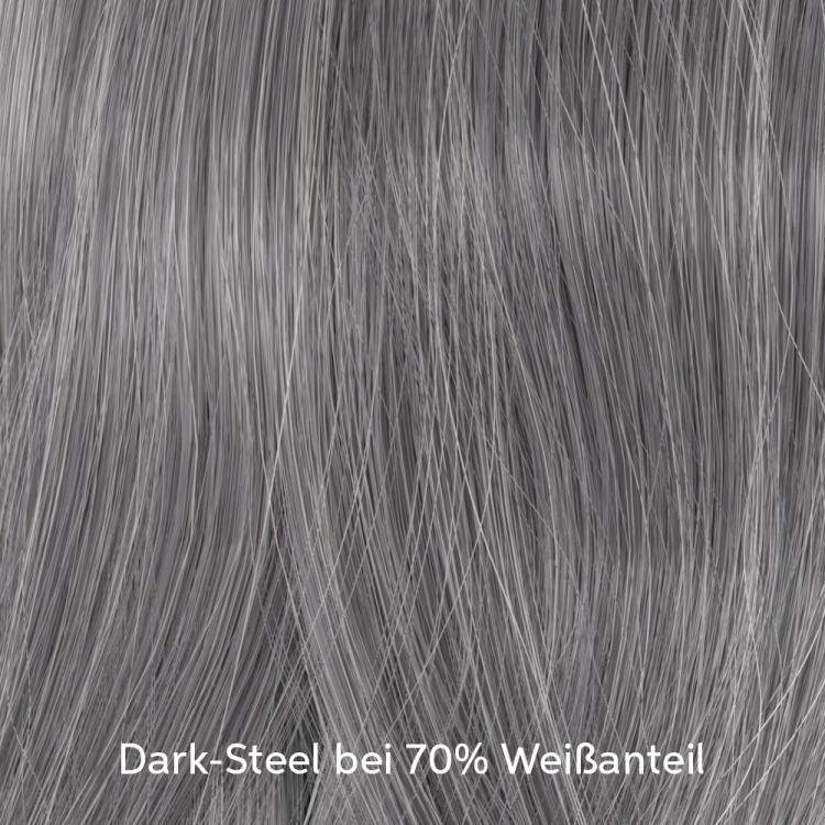 Wella True Grey Steel Glow Dark