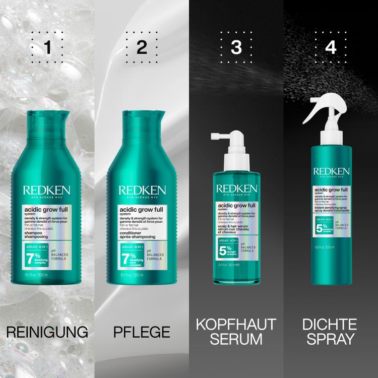 Redken Anti-Hairloss Treatment