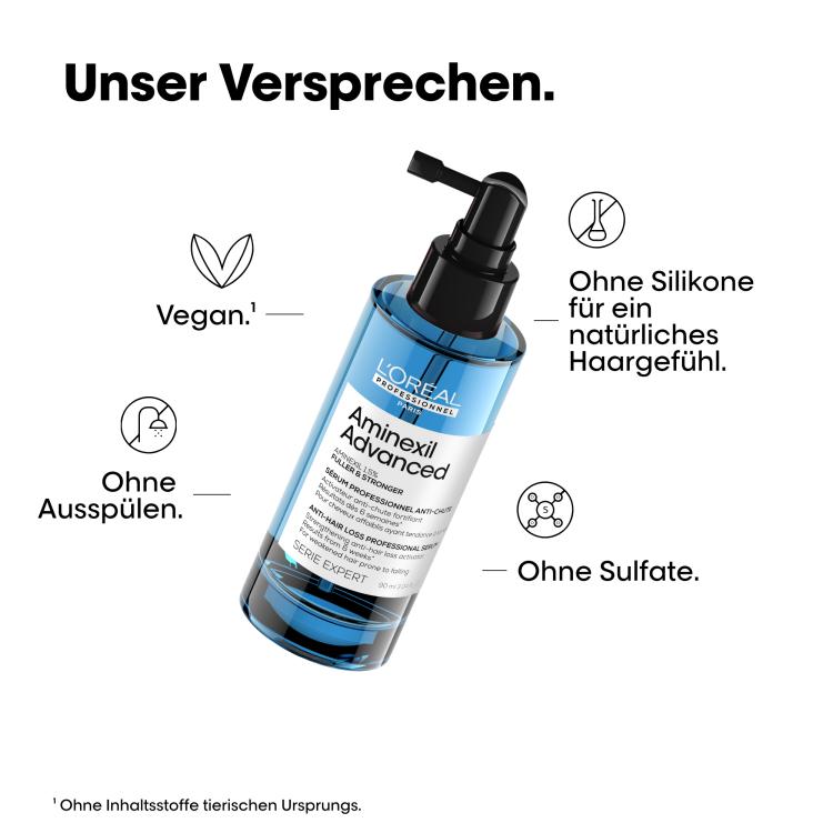 Loreal Aminexil Advanced Anti Hair-Loss Activator Serum