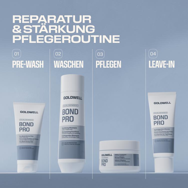 Goldwell Dualsenses Bond Pro 60Sek Pflegekur