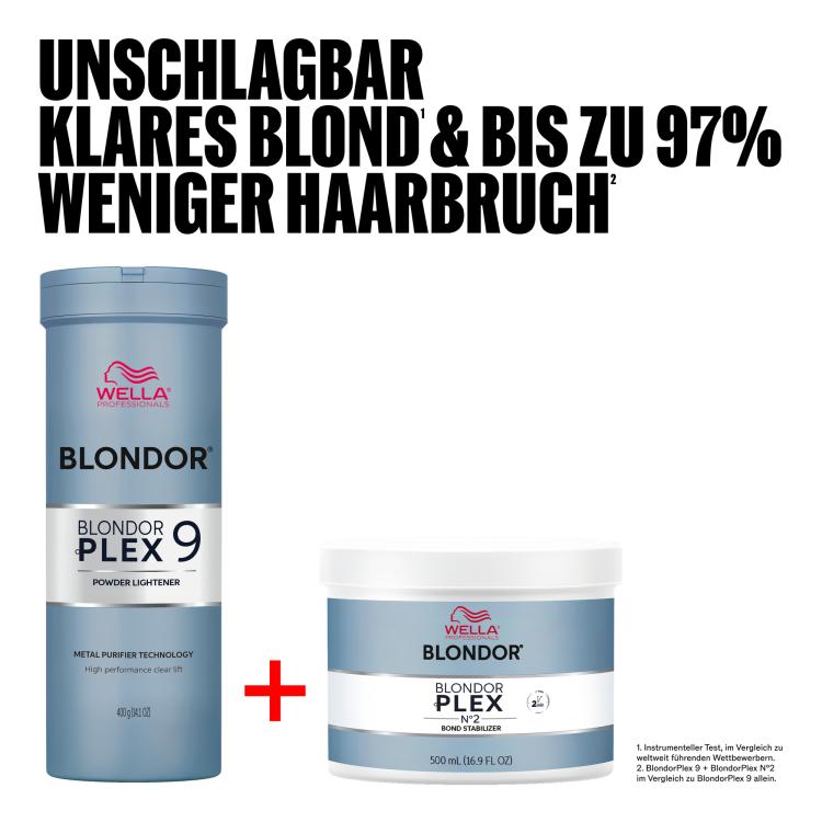 Wella Blondor BlondorPlex No2 Bond Stabilizer