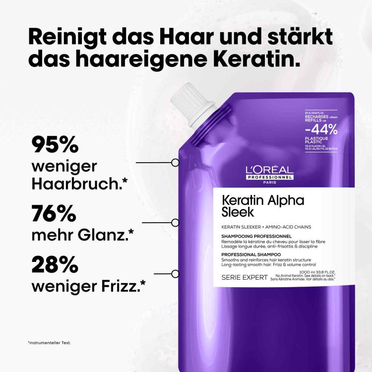 Loreal Keratin Alpha Sleek Shampoo - Nachfüllpack