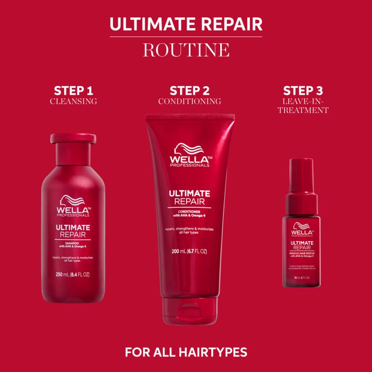 Wella Ultimate Repair Geschenkbox