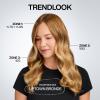 Redken Color Gels Oils
