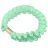 Annica Vallin Alexa Mint