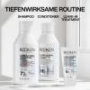 Redken Acidic Bonding Concentrate Leave-in Treatment
