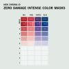 Chroma Id Farbkarte