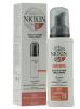 NIOXIN System 4 Scalp & Hair Treatment
