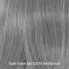 Wella True Grey Steel Glow Dark