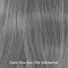 Wella True Grey Steel Glow Dark